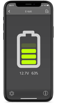 Luftdruck-Überwachung für Reifen mit App für Trailer, Wohnwagen, Wohnmobil, Anhänger (Basic-Set incl Sensoren für 2 Räder)