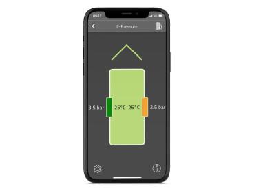 Luftdruck-Überwachung für Reifen mit App für Trailer, Wohnwagen, Wohnmobil, Anhänger (Basic-Set incl Sensoren für 2 Räder)