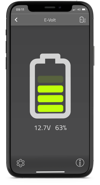 Luftdruck-Überwachung für Reifen mit App für Trailer, Wohnwagen, Wohnmobil, Anhänger (Basic-Set incl Sensoren für 2 Räder)