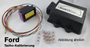 Ford Ranger (2AB,MK5) bis 09/2015   Tachokalibrierung / Tachoangleichung